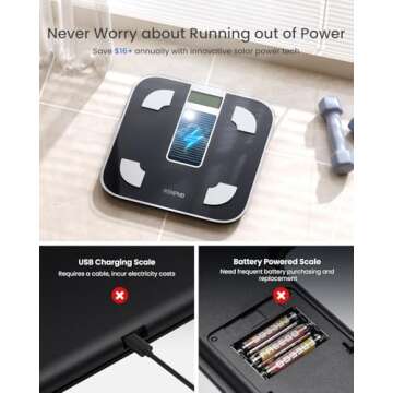 RENPHO Smart Scale with Endless Power, Solar-Powered Scale for Body Weight, No Batteries Needed, Digital Bluetooth Body Fat Scale, Body Composition Monitor with Smart App, 400 lbs-Elis Solar 1