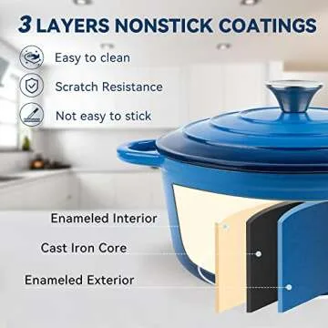 Miereirl 4.5 QT Enameled Dutch Oven Pot with Lid, Cast Iron Dutch Oven with Dual Handles for Bread Baking, Cooking, Non-stick Enamel Coated Cookware (Dark Blue)
