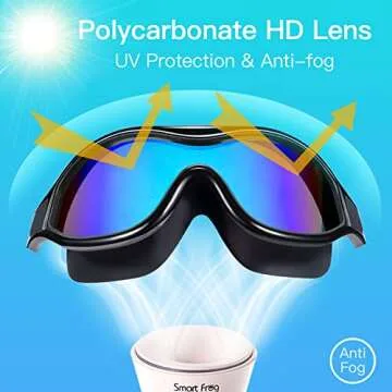 Seago Swim Goggles with Anti-Fog & UV Protection