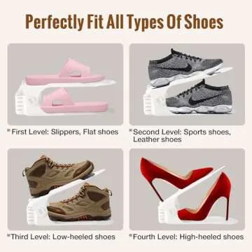 Neprock Shoes Slots Organizer for Closet Space Saving