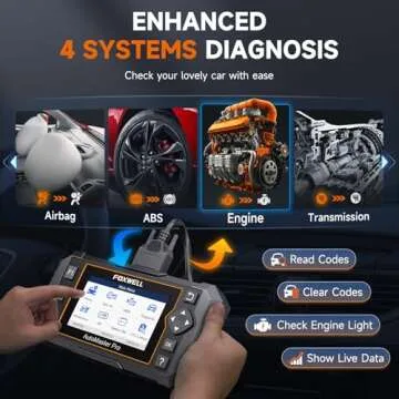 2025 FOXWELL NT614 Elite OBD2 Scanner with 5 Essential Functions