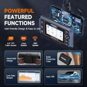 2025 FOXWELL NT614 Elite OBD2 Scanner with 5 Essential Functions