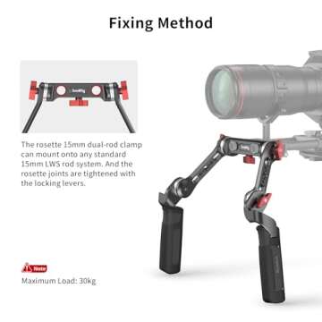 SMALLRIG Camera Shoulder Rig Support for Filmmakers