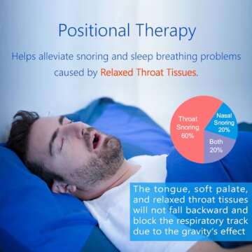 WoodyKnows Side-Sleeping Backpack for Sleep Apnea Relief