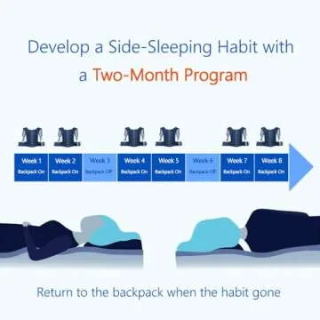 WoodyKnows Side-Sleeping Backpack for Sleep Apnea Relief