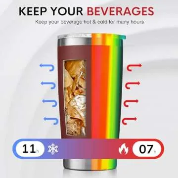 NOWWISH Tumbler Cup for Moms - Funny & Durable Gift