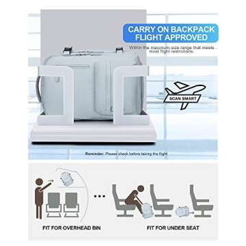 VGCUB Large Travel Backpack Bag for Women Men,Carry on Backpack,17 Inch Laptop Business Work Waterproof Backpack with Laptop Compartment,Person Item Flight Approved,Mochila de Viaje,Blue Large