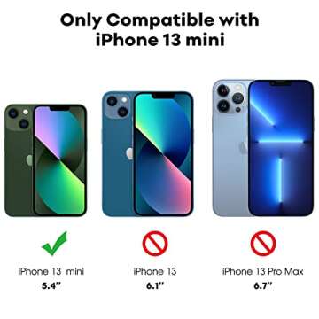 JETech Privacy Screen Protector for iPhone 13 mini 5.4-Inch with Camera Lens Protector, Anti-Spy Tem...