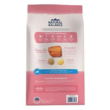 Natural Balance Limited Ingredient Puppy Dry Dog Food with Healthy Grains, Salmon & Brown Rice Recip...