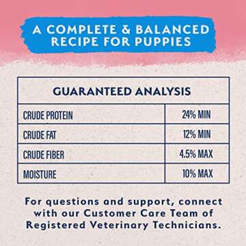 Natural Balance Puppy Dry Food with Salmon & Brown Rice