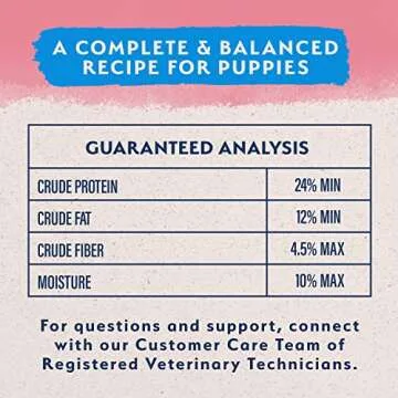 Natural Balance Puppy Dry Food with Salmon & Brown Rice