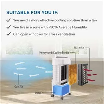 Honeywell 200 CFM Indoor Portable Evaporative Air Cooler with Fan and Humidifier for Living Room, Basement, Office, and Play Area, 115V, Evaporative Cooler for Rooms up to 108 Sq. Ft. with Remote