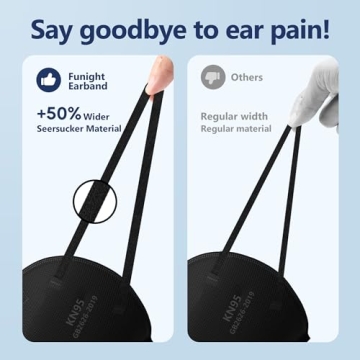 Funight KN95 Face Masks - 5-Ply Safety and Comfort