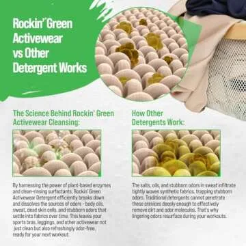 Rockin' Green Plant-Based Laundry Detergent for All