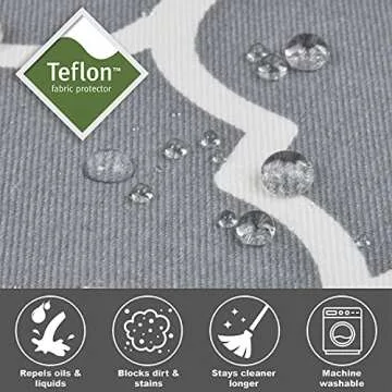 New World Teflon Dog Crate Cover - Fits 24-Inch Crates