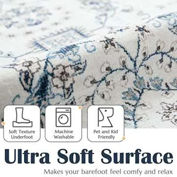 jinchan Area Rug 5x7 Vintage Washable Floral Rug Retro Distressed Non Slip Accent Floor Cover Thin I...