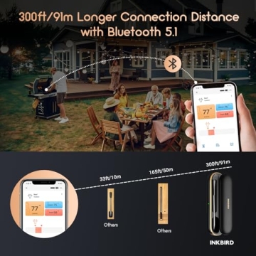 Wireless Bluetooth Meat Thermometer for Grilling