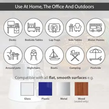 HIT PRODUCTS TableCoaster - Original Anti-Spill Table and Desk Cup Holder, Glacier White - RV and Boat Drink Holder, A Tip-Proof Coaster with Tacky Base and Walled Profile to Prevent Spilled Drinks