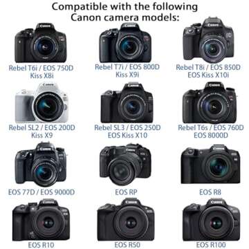 HY1C ACK-E18 AC Power Adapter Kit for Canon Cameras