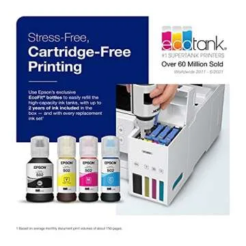 Epson Workforce ES-400 II Scanner & EcoTank ET-2850 Printer