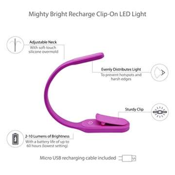 The Mighty Bright Recharge Clip-On Reading Light: Dimmable, Durable, and Perfect for Every Reader