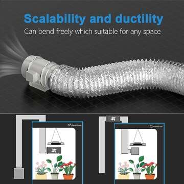 Hon&Guan 6 Inch Flexible Dryer Vent Hose - Durable Ducting Solution