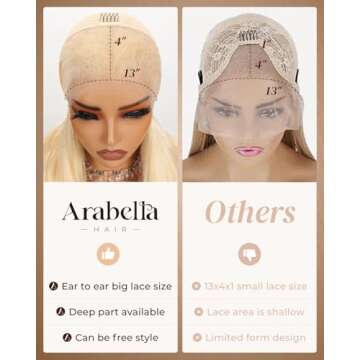 Arabella 613 Lace Front Wig Human Hair 13x4 Blonde Lace Front Wigs Human Hair 210% Density Body Wave 613 Frontal Wig Pre Plucked With Baby Hair (20inch, 613 13X4 body wave wig)