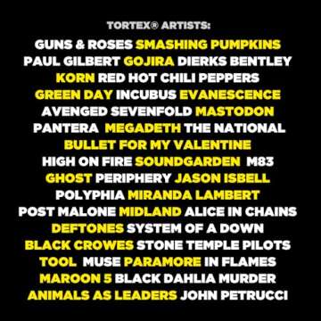 Dunlop Tortex Standard .60mm Orange Guitar Picks for All Players