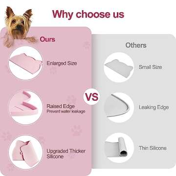 Coomazy Cat Food Mat, Thicker Dog Feeding Mat for Food and Water, Waterproof Non-Slip Silicone Mat for Floor, Dog Food Mat with Raised Edge to Prevent Food Spills and Water Runoff (Pink, Medium)