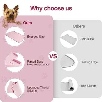 Coomazy Cat Food Mat, Thicker Dog Feeding Mat for Food and Water, Waterproof Non-Slip Silicone Mat for Floor, Dog Food Mat with Raised Edge to Prevent Food Spills and Water Runoff (Pink, Medium)