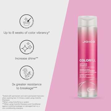 Joico Colorful Anti-Fade Shampoo | For Color-Treated Hair | Preserve Hair Color & Vibrancy | Boost S...