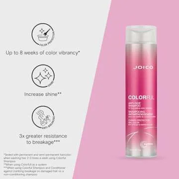 Joico Colorful Anti-Fade Shampoo | For Color-Treated Hair | Preserve Hair Color & Vibrancy | Boost S...