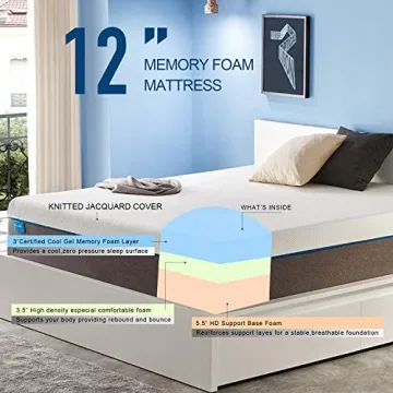 JINGWEI King Mattress - Affordable Cooling Gel Comfort