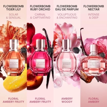 Enchanting Viktor&Rolf Flowerbomb Ruby Orchid Eau de Parfum