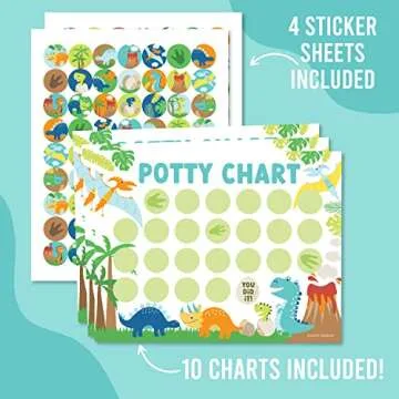Hadley Designs Dinosaur Potty Training Chart for Toddlers Boys - Potty Chart for Boys with Stickers, Kids Potty Training Chart for Toddlers Boys, Potty Sticker Chart for Toddlers Boy, Potty Rewards