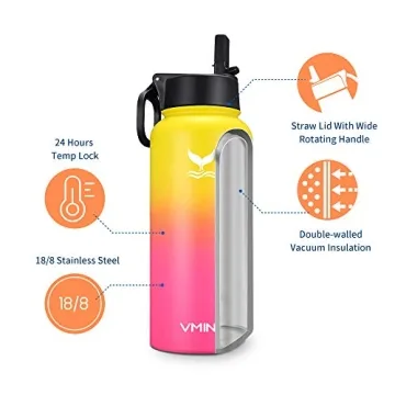 Vmini 32oz Water Bottle with Straw Lid for All Ages