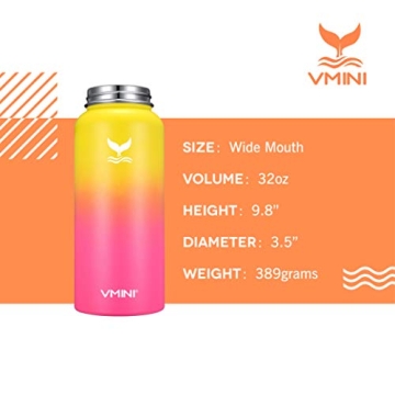 Vmini 32oz Water Bottle with Straw Lid for All Ages