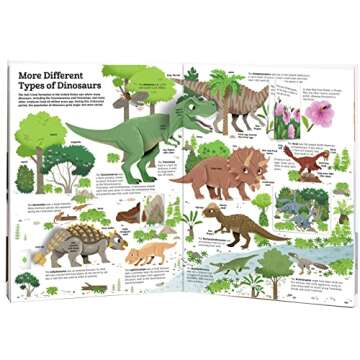 The Ultimate Book of Dinosaurs and Other Prehistoric Creatures (TW Ultimate, 10)