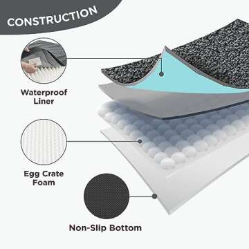 Lesure Orthopedic Large Dog Bed - Supportive & Waterproof