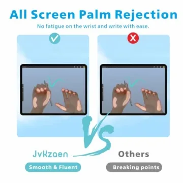 Stylus Pen for iPad 2018-2024 with Palm Rejection