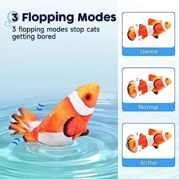 Potaroma Flopping Fish for Cats and Dogs - Fun and Interactive