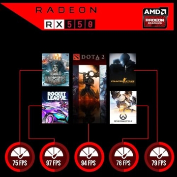 HP G3 RGB PC with 27-Inch Monitor, 32GB RAM, and More