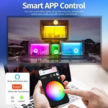 GIDEALED 2 Pack Smart ZigBee 3.0 LED Controller 2-Output for 4 Pin RGB StripLights Dimmable Compatible with Hub Bridge,Amazon Echo Plus,Echo Show(2Gen) App/Alexa Voice Control Ambiance Lighting