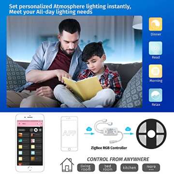 GIDEALED 2 Pack Smart ZigBee 3.0 LED Controller 2-Output for 4 Pin RGB StripLights Dimmable Compatible with Hub Bridge,Amazon Echo Plus,Echo Show(2Gen) App/Alexa Voice Control Ambiance Lighting