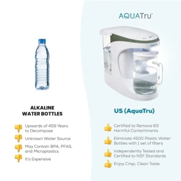 AquaTru Carafe Alkaline Purifier for Pure Drinking Water