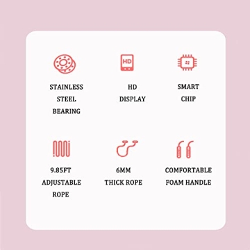 Adjustable Workout Jump Rope With Smart Counter