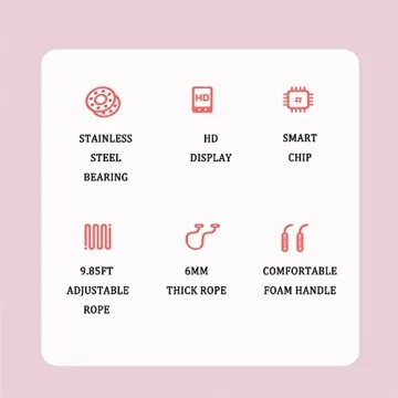 Adjustable Workout Jump Rope With Smart Counter