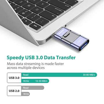 AUAMOZ Flash Drive for iPhone 1TB, iPhone USB Memory Stick Photo Stick External Storage Thumb Drive for iPhone iPad Android Computer (Light Blue)