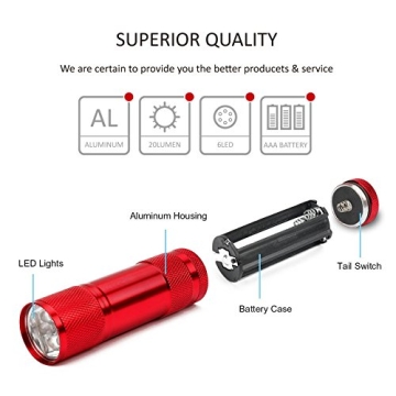 FASTPRO Compact LED Flashlights with Batteries Included