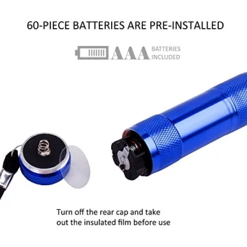 FASTPRO Compact LED Flashlights with Batteries Included